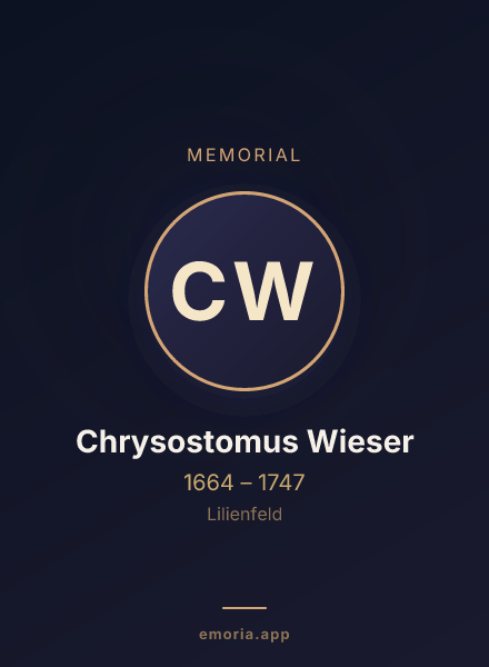 Memorial portrait of Chrysostomus Wieser