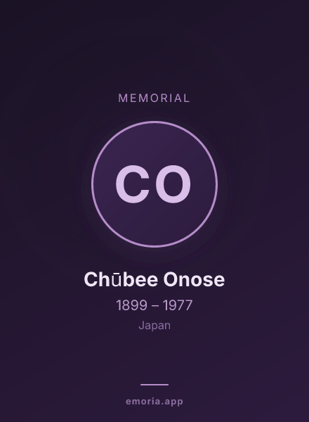 Memorial portrait of Chūbee Onose