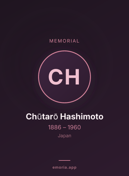 Memorial portrait of Chūtarō Hashimoto
