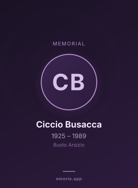 Memorial portrait of Ciccio Busacca