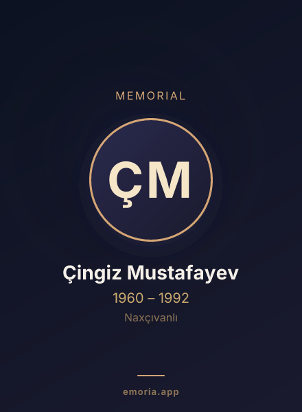Memorial portrait of Çingiz Mustafayev