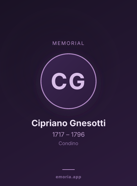Memorial portrait of Cipriano Gnesotti
