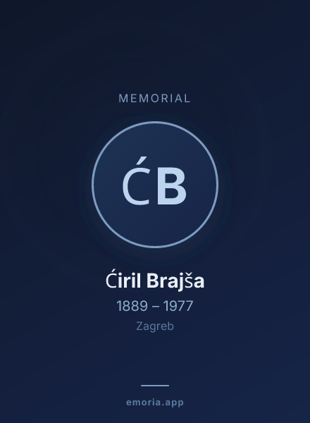 Memorial portrait of Ćiril Brajša