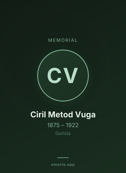 Memorial portrait of Ciril Metod Vuga