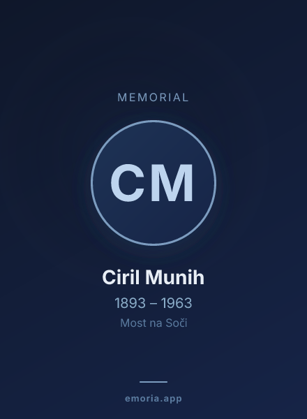 Memorial portrait of Ciril Munih