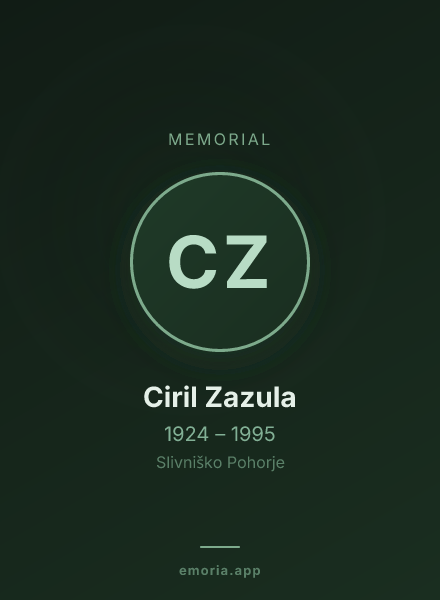 Memorial portrait of Ciril Zazula