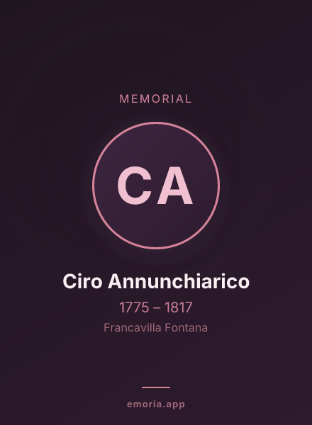 Memorial portrait of Ciro Annunchiarico