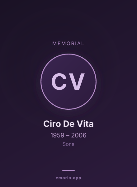 Memorial portrait of Ciro De Vita