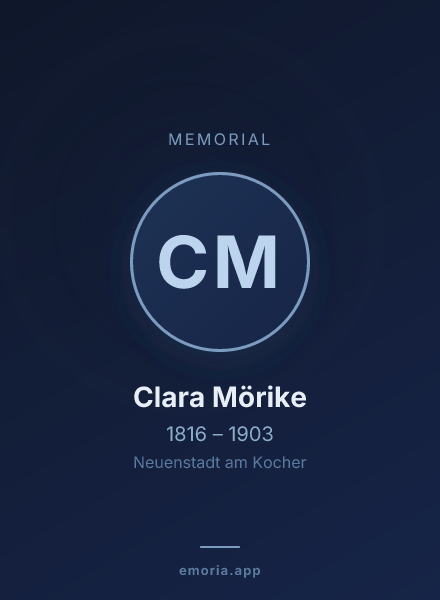 Memorial portrait of Clara Mörike
