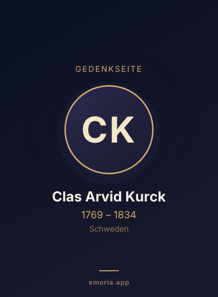 Gedenkportrait von Clas Arvid Kurck