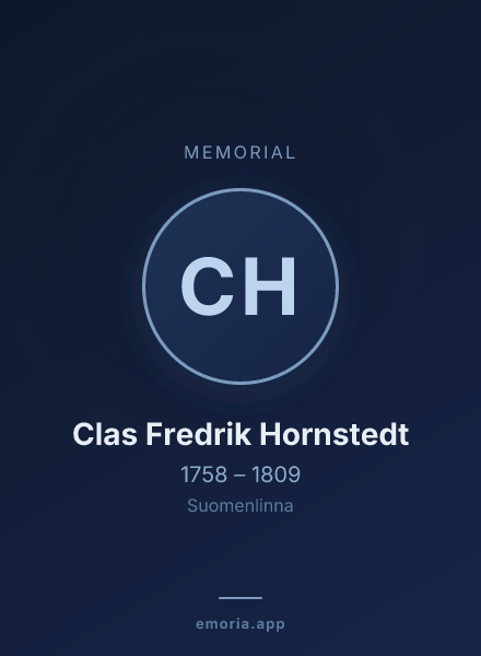 Memorial portrait of Clas Fredrik Hornstedt