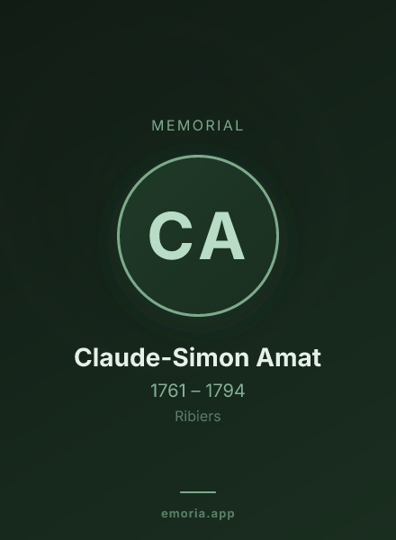 Memorial portrait of Claude-Simon Amat