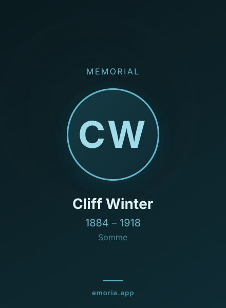 Memorial portrait of Cliff Winter