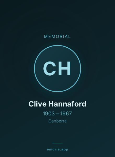 Memorial portrait of Clive Hannaford