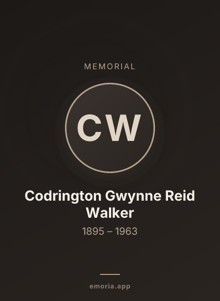 Memorial portrait of Codrington Gwynne Reid Walker