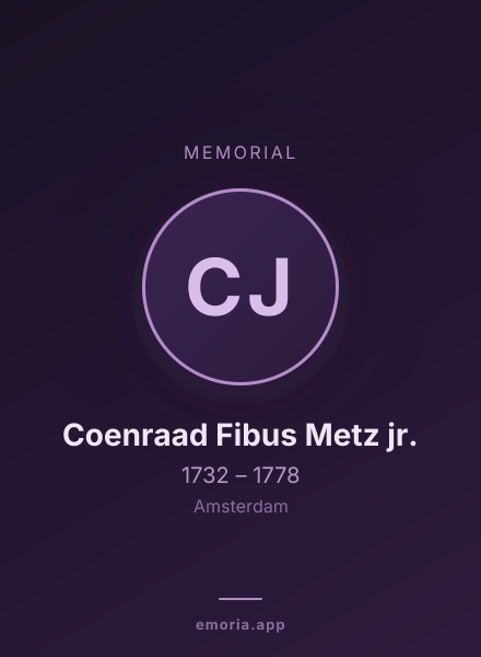 Memorial portrait of Coenraad Fibus Metz jr.
