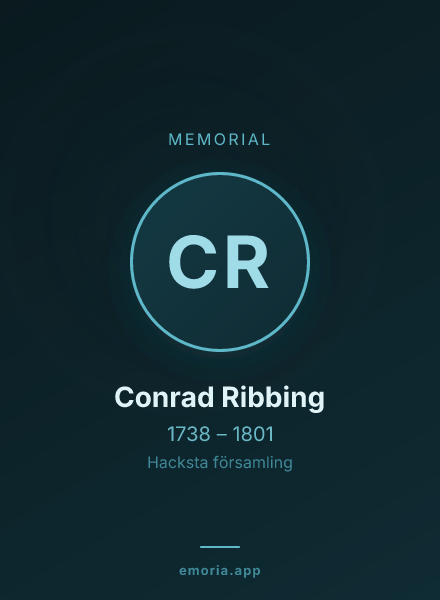 Memorial portrait of Conrad Ribbing