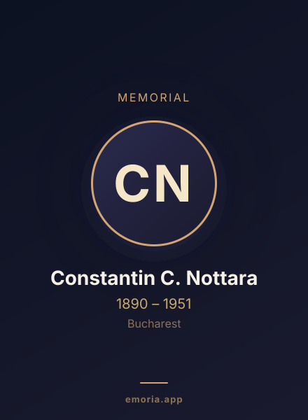 Memorial portrait of Constantin C. Nottara
