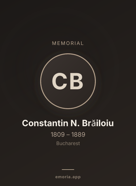 Memorial portrait of Constantin N. Brăiloiu