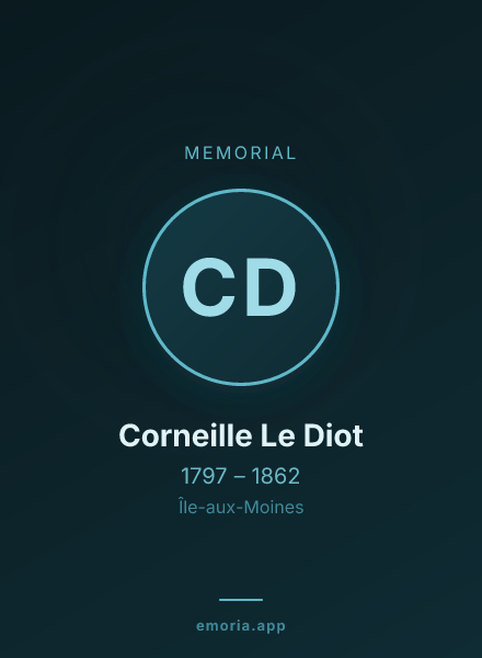 Memorial portrait of Corneille Le Diot