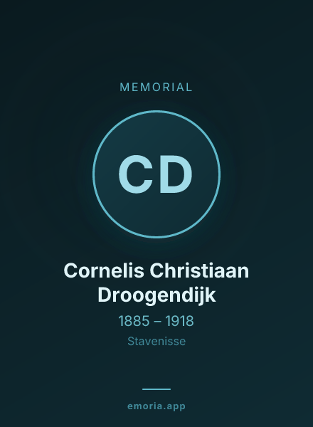 Memorial portrait of Cornelis Christiaan Droogendijk