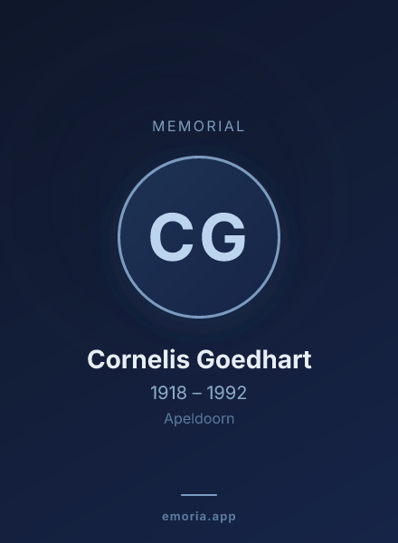 Memorial portrait of Cornelis Goedhart