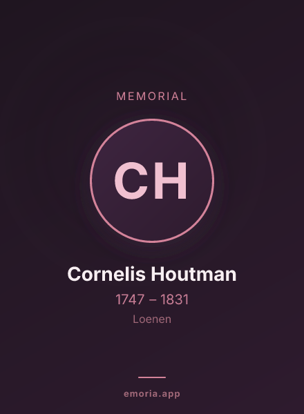 Memorial portrait of Cornelis Houtman