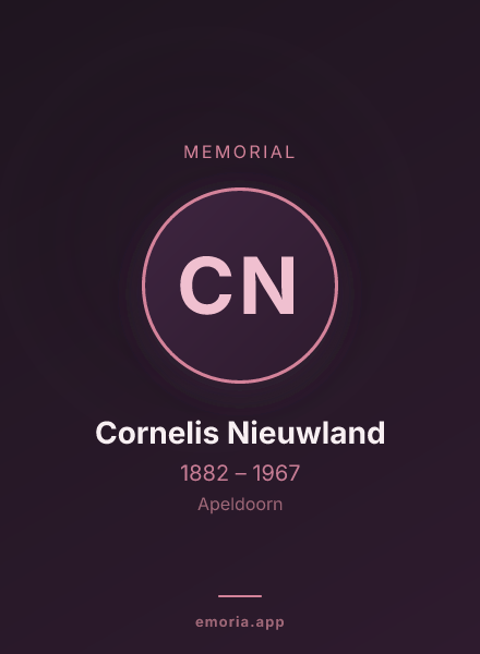 Memorial portrait of Cornelis Nieuwland