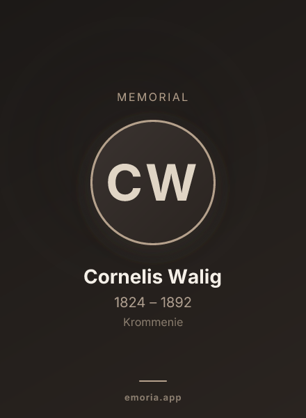 Memorial portrait of Cornelis Walig