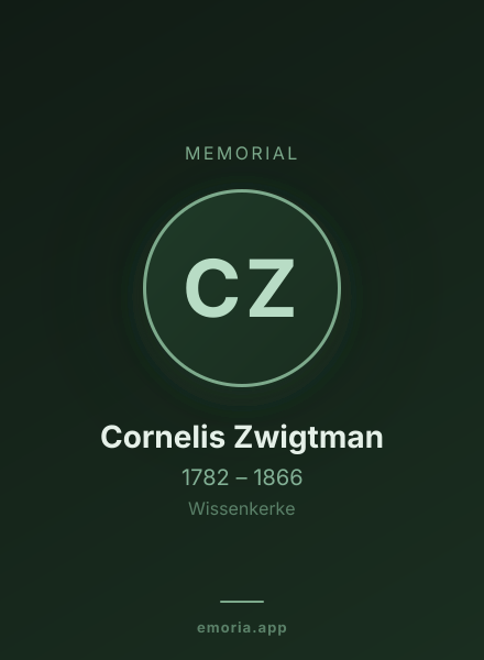 Memorial portrait of Cornelis Zwigtman