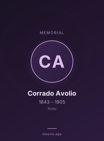 Memorial portrait of Corrado Avolio