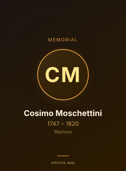 Memorial portrait of Cosimo Moschettini
