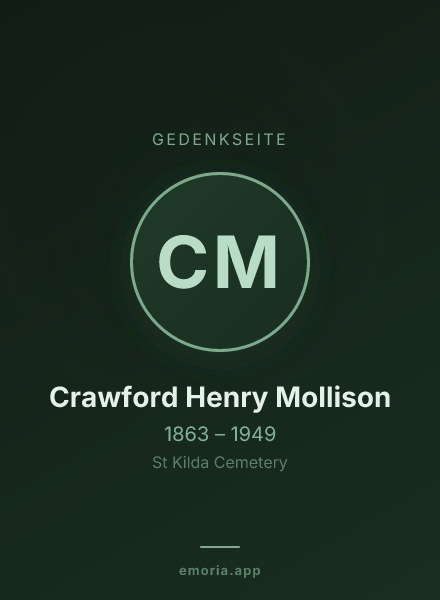 Gedenkportrait von Crawford Henry Mollison