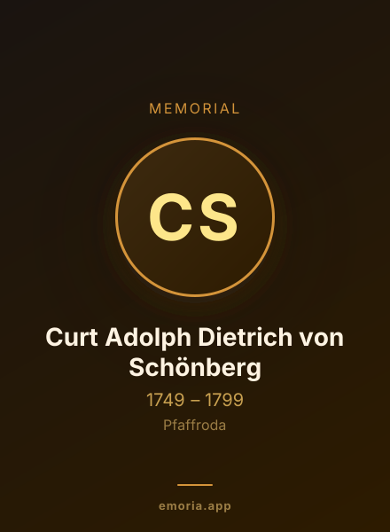 Memorial portrait of Curt Adolph Dietrich von Schönberg