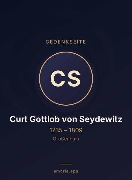 Gedenkportrait von Curt Gottlob von Seydewitz