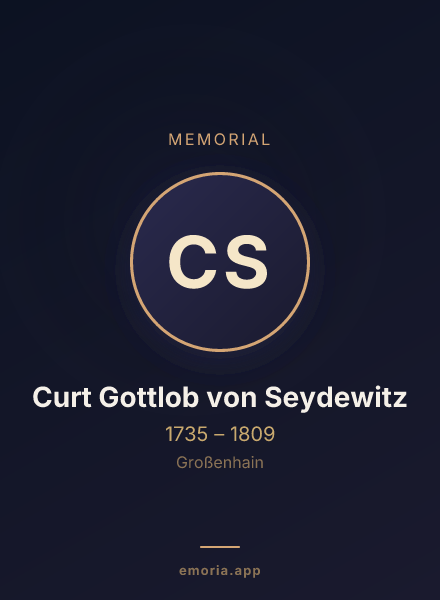Memorial portrait of Curt Gottlob von Seydewitz