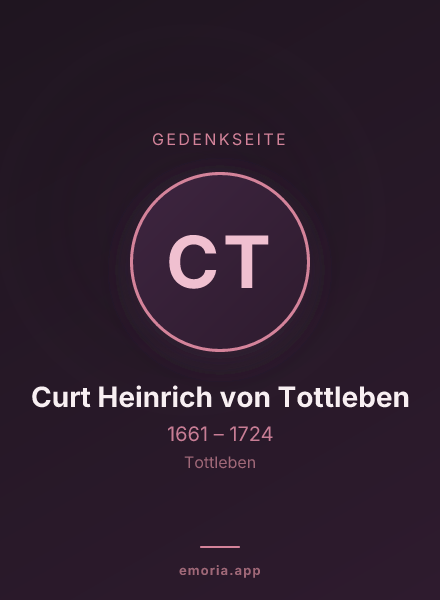 Gedenkportrait von Curt Heinrich von Tottleben