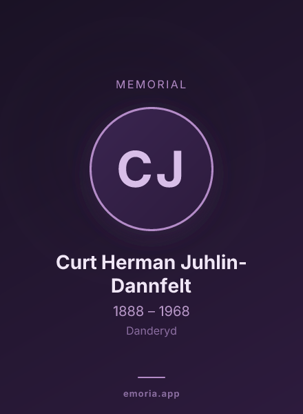 Memorial portrait of Curt Herman Juhlin-Dannfelt