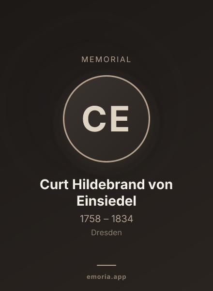 Memorial portrait of Curt Hildebrand von Einsiedel