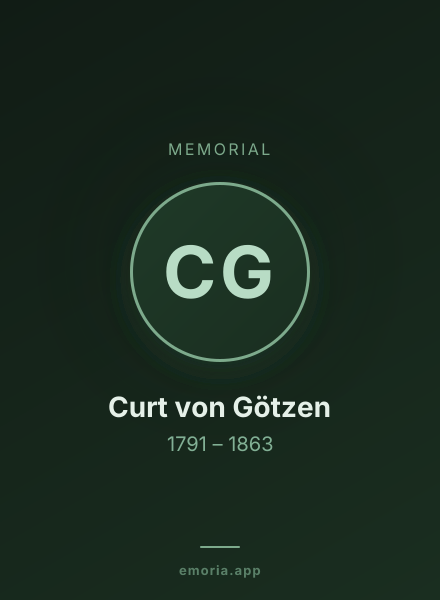 Memorial portrait of Curt von Götzen
