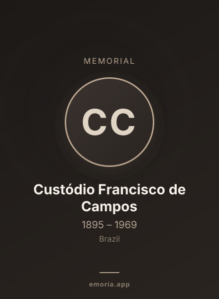 Memorial portrait of Custódio Francisco de Campos