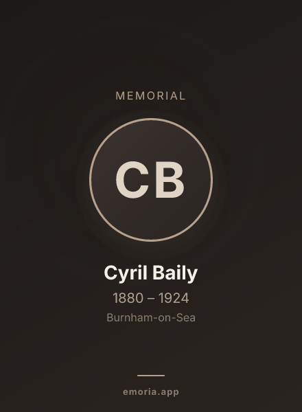 Memorial portrait of Cyril Baily
