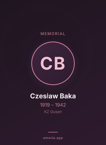 Memorial portrait of Czesław Baka