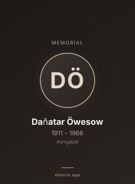 Memorial portrait of Daňatar Öwesow