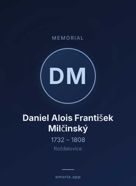 Memorial portrait of Daniel Alois František Milčinský