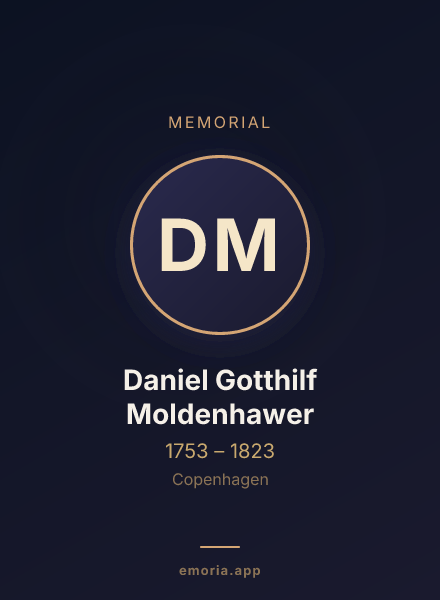 Memorial portrait of Daniel Gotthilf Moldenhawer