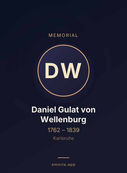 Memorial portrait of Daniel Gulat von Wellenburg