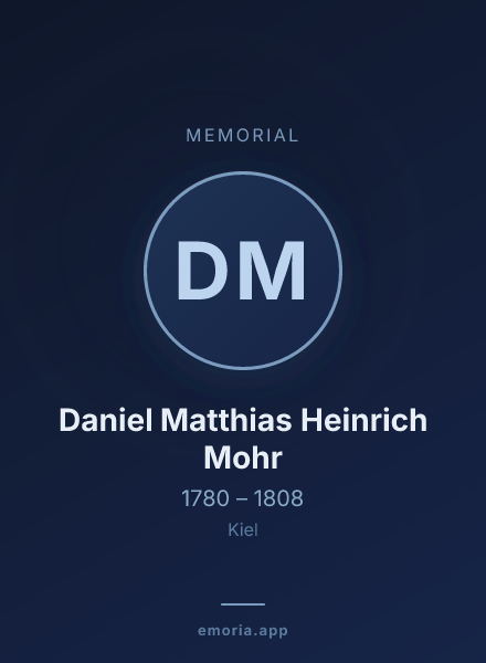 Memorial portrait of Daniel Matthias Heinrich Mohr