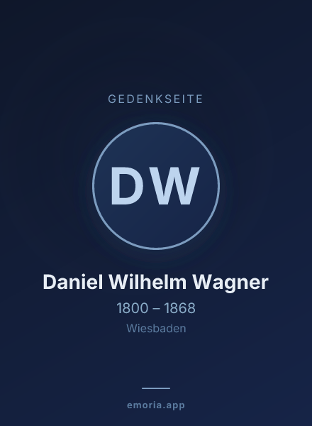 Gedenkportrait von Daniel Wilhelm Wagner
