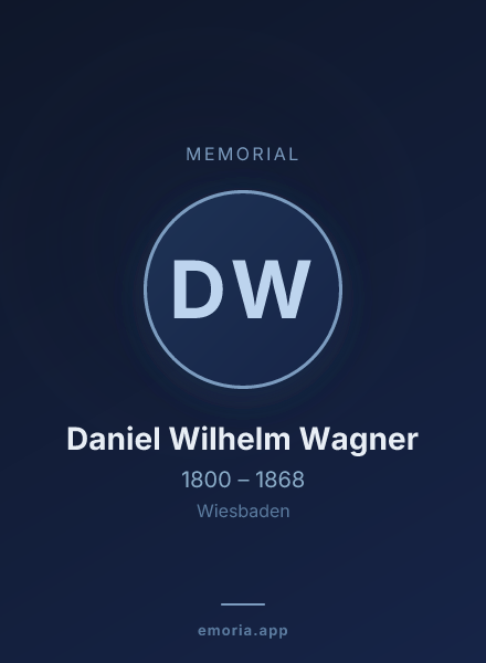 Memorial portrait of Daniel Wilhelm Wagner
